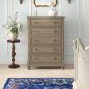 Bedroom Chest 1pc Wire Brushed Gray Finish Birch Veneer Drawers with Ball Bearing Glides Transitional Furniture