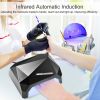 36W UV LED Lamp Nail Polish Dryer 15 LEDs Fingernail Toenail Gel Curing Machine Nail Art Painting Salon Tools Set US Plug